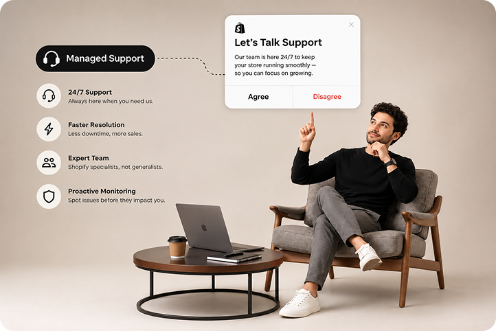 Shopify managed support