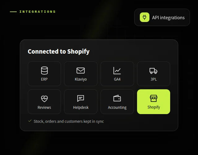 Shopify App & API Integrations