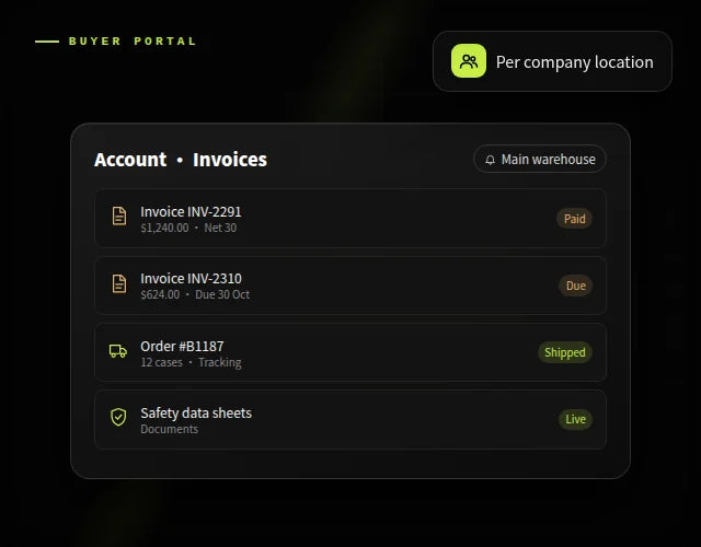 Distributor & buyer portals