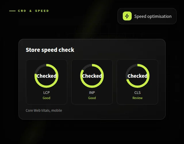Shopify CRO & Speed Optimisation