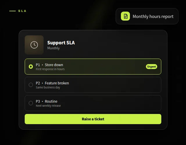 SLAs and priority response