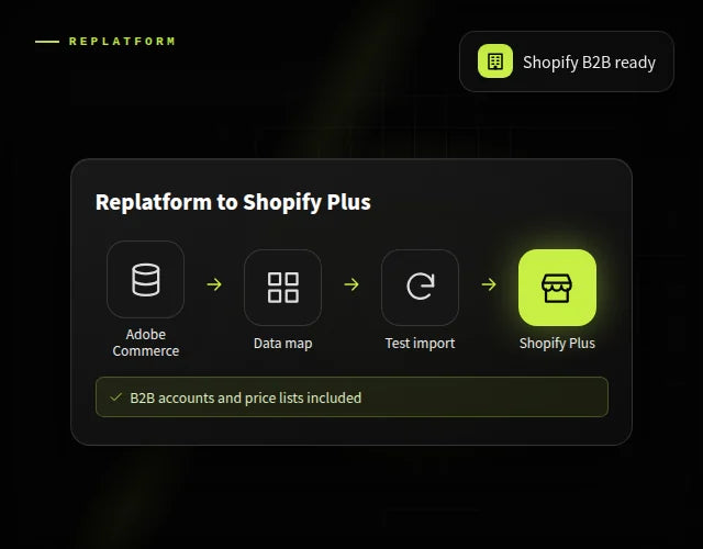 Shopify Plus & B2B replatforming