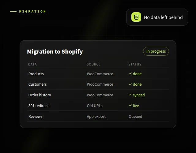 Shopify Migration Services