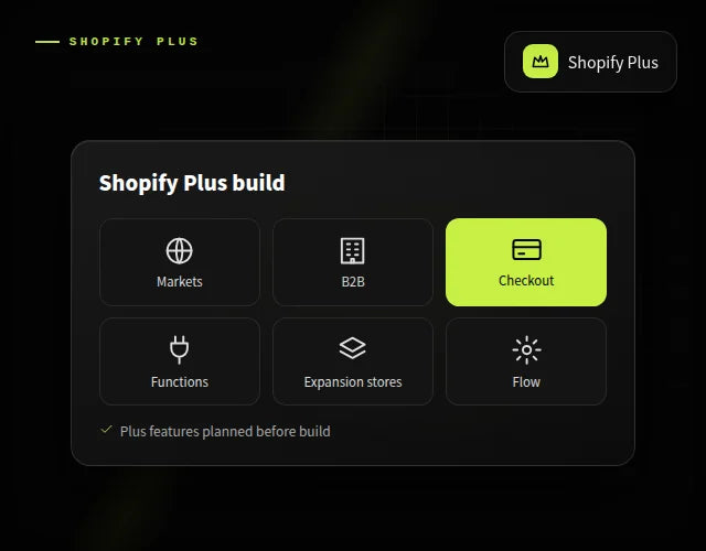 Shopify Plus Development