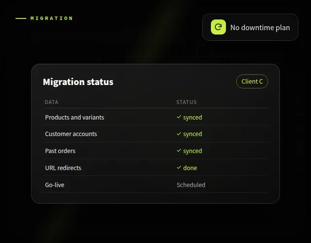 Shopify migrations for agencies