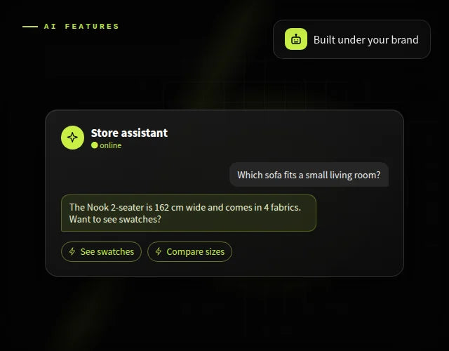 White label AI features